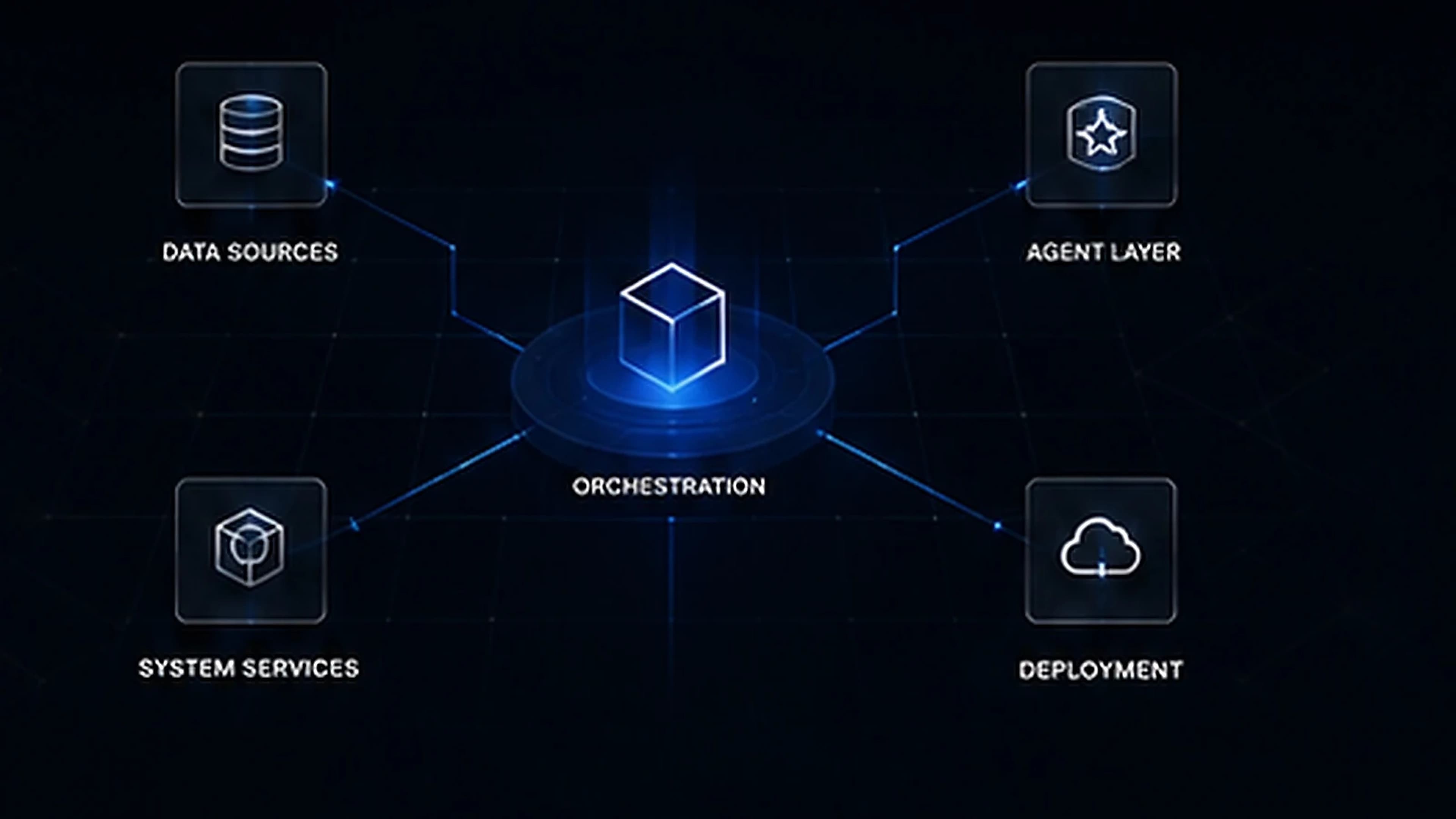 How to Evaluate an AI Development Company for a Production AI System featured visual